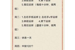  如何通过篮球训练有效提升孩子的协调能力？——两大策略对比与推荐